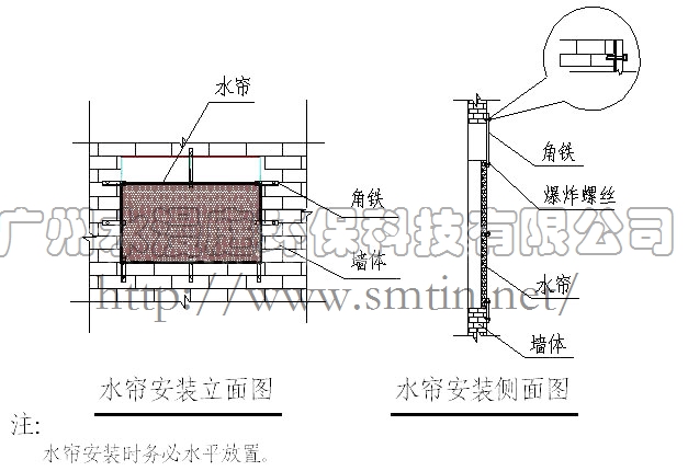 水漫庭（SMTIN）負(fù)壓風(fēng)機(jī)安裝及注意事項(圖2)